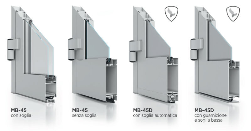 narozniki-drzwi-MB45-MB45D-it.jpg