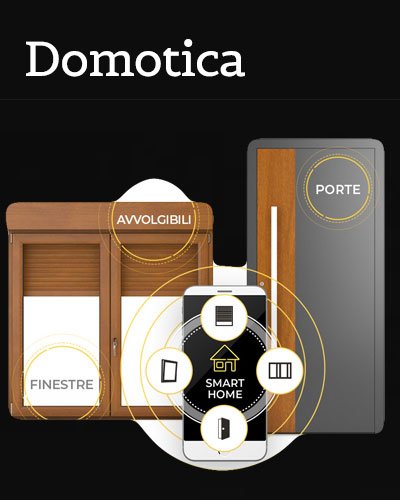 /Domotica